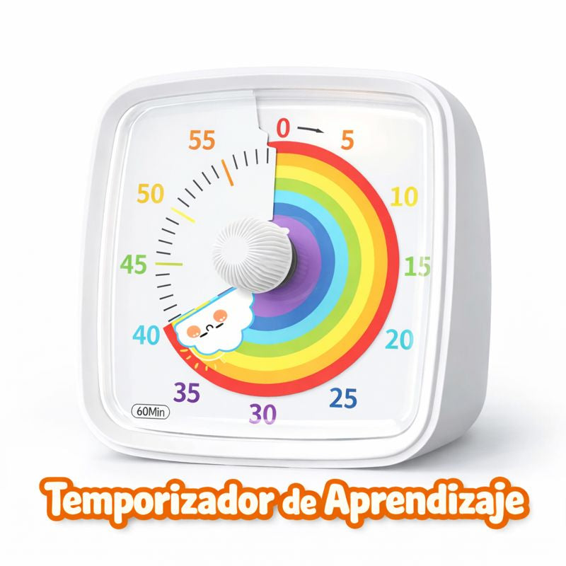 Temporizador Visual de Rutinas